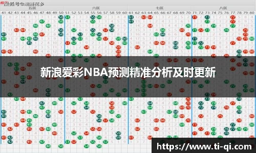 新浪爱彩NBA预测精准分析及时更新
