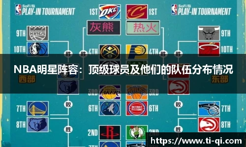 NBA明星阵容：顶级球员及他们的队伍分布情况