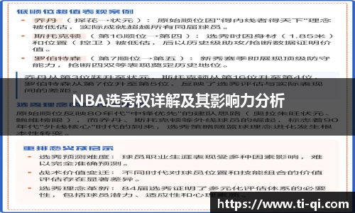 NBA选秀权详解及其影响力分析