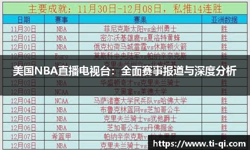 美国NBA直播电视台：全面赛事报道与深度分析